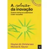 Hot Actual Editora A Solução da Inovação de Clayton M. Christensen