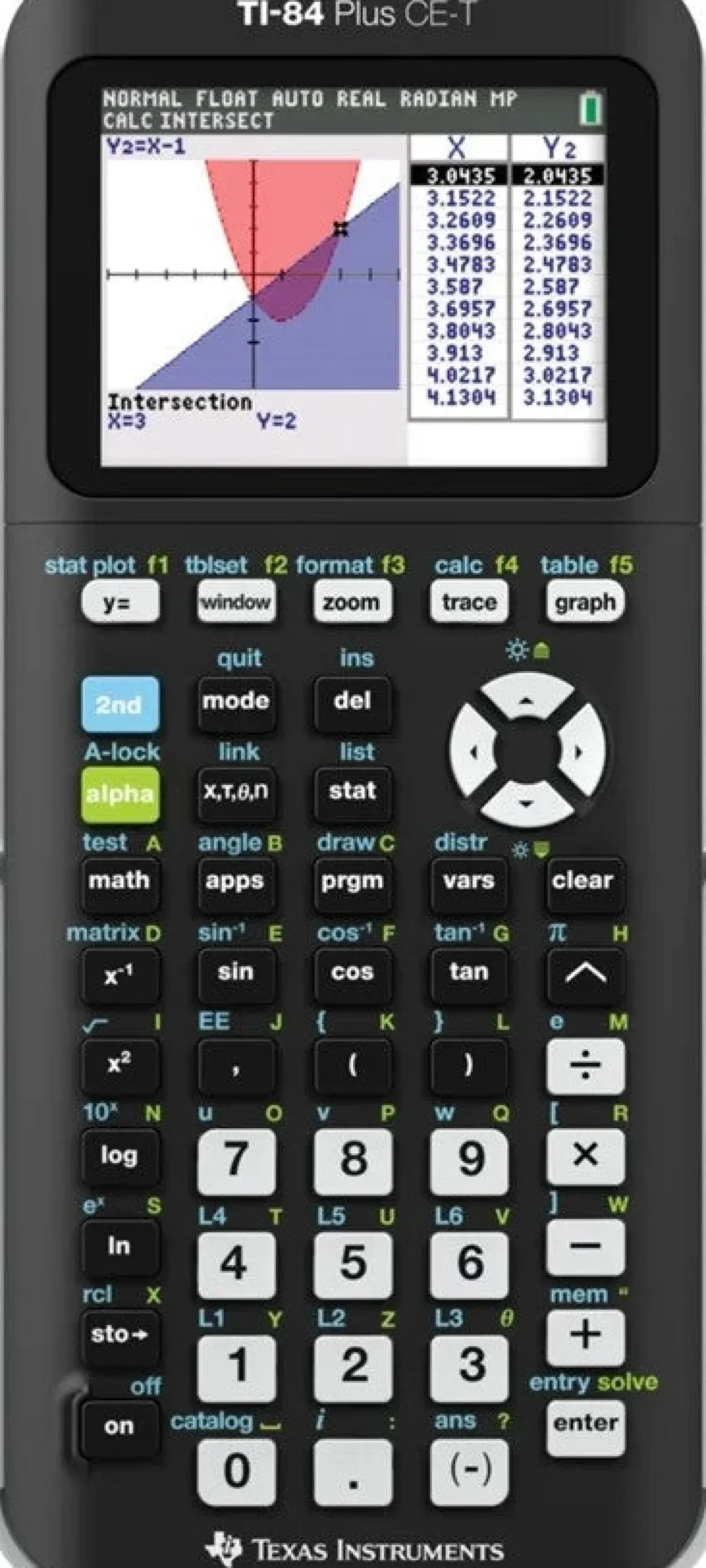 Sale Texas Calculadora Recondicionada Ti-84 Plus Ce-T