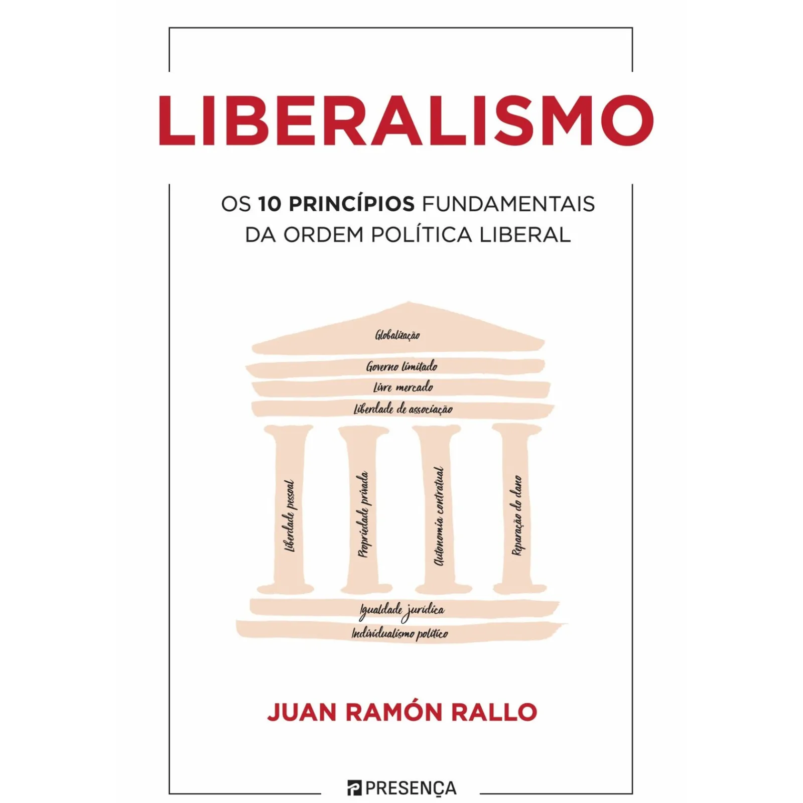 Presença Liberalismo de Juan Rámon Rallo - Os 10 Princípios Fundamentais da Ordem Política Liberal