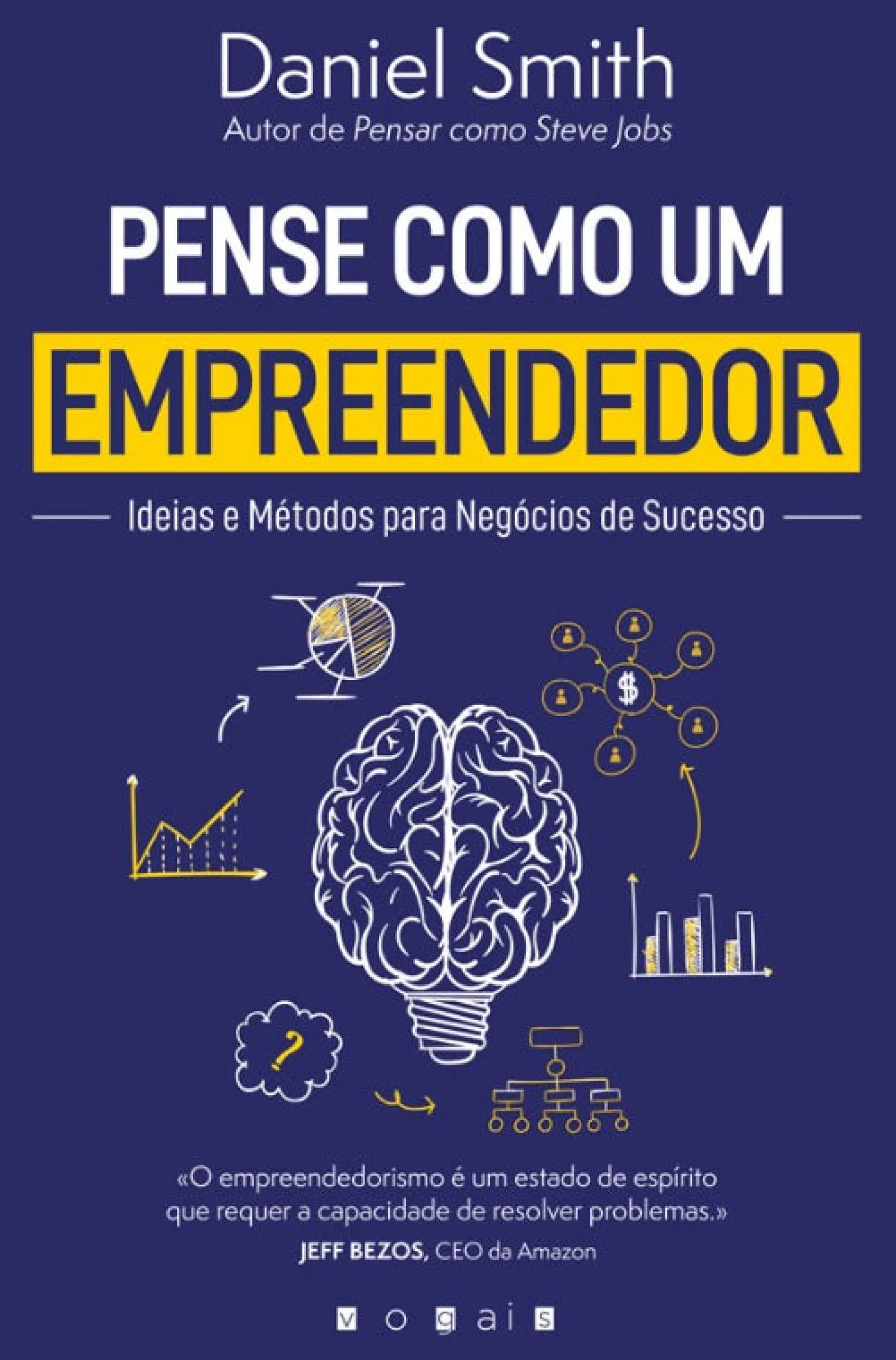 Clearance Vogais Pense Como um Empreendedor de Daniel Smith - Ideias e Métodos para Negócios de Sucesso