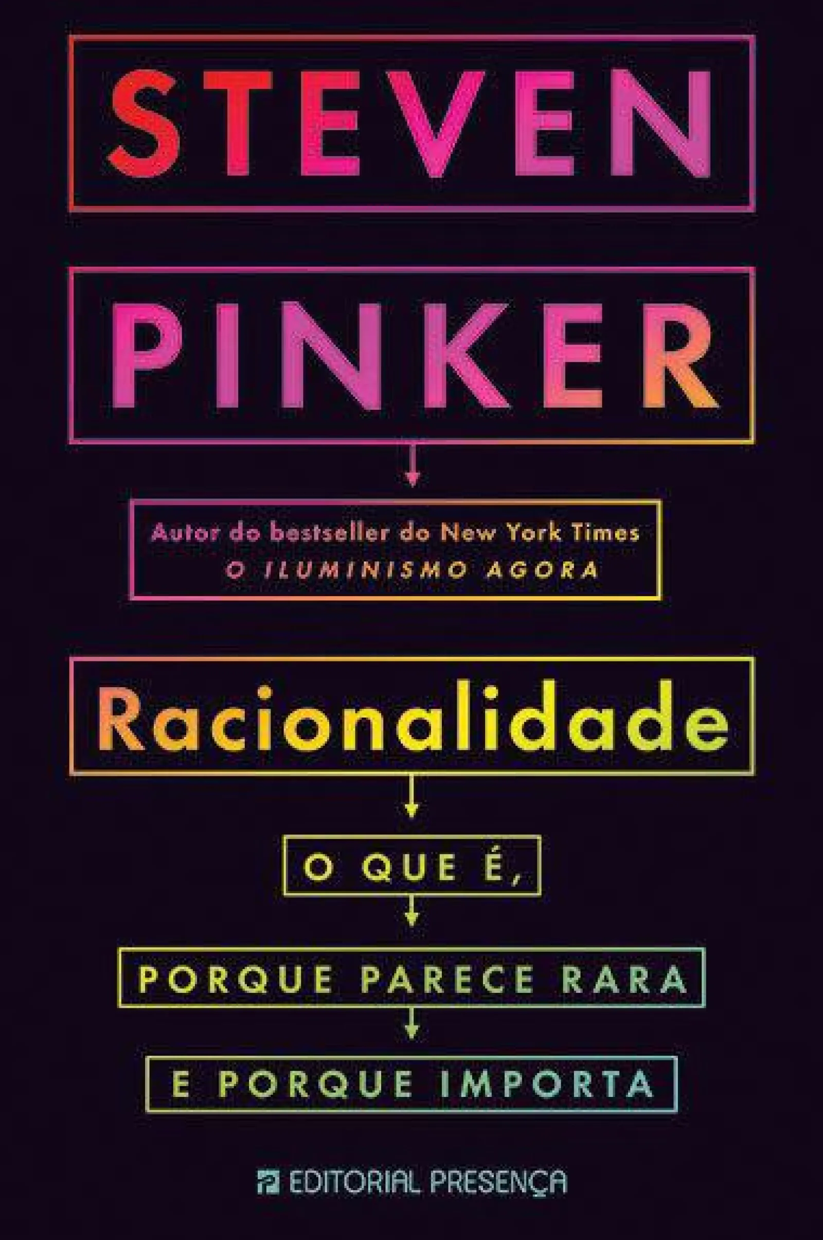 Presença Racionalidade de Steven Pinker - O que É, Porque Parece Rara e Porque Importa