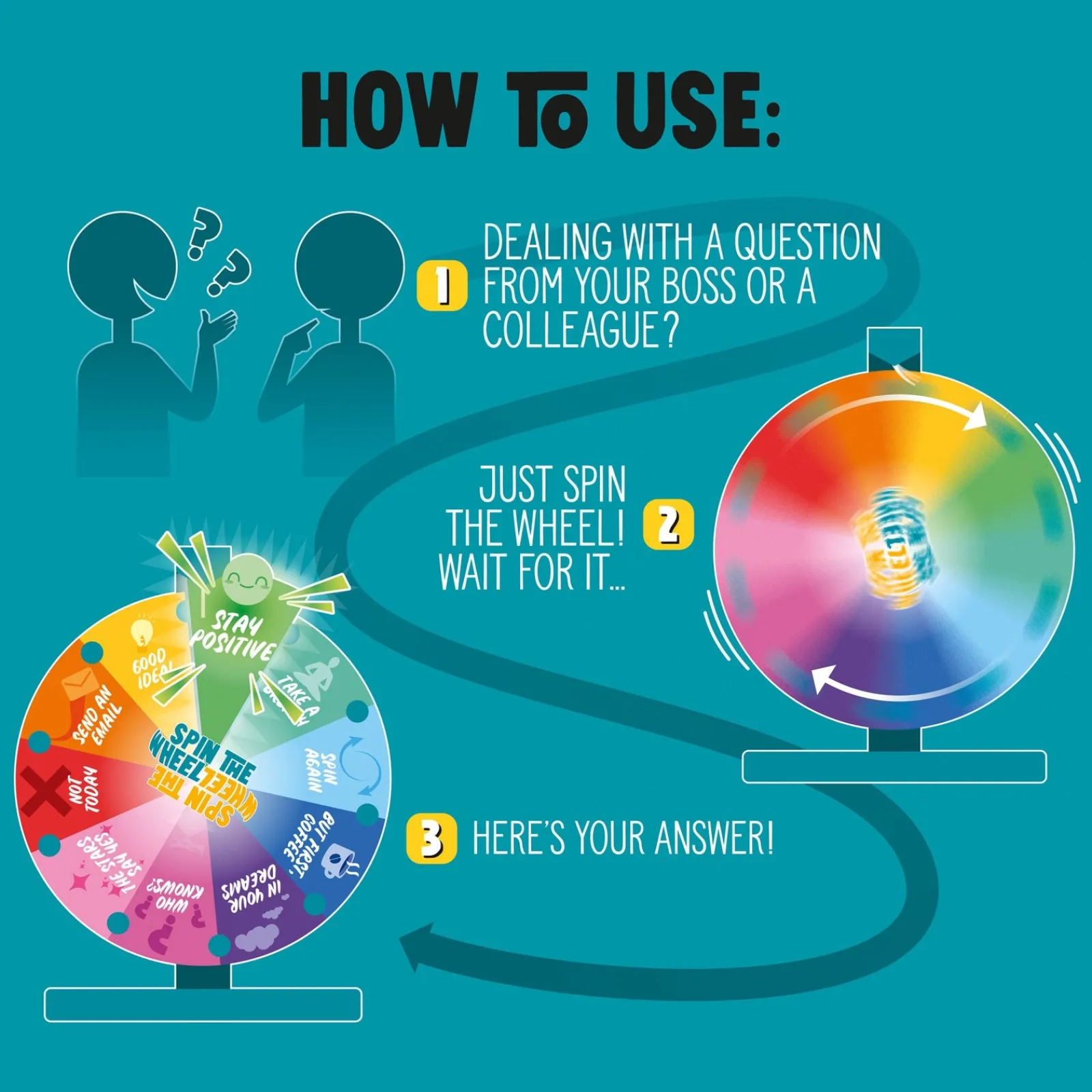 Best Legami Roda Giratória - Answer Wheel